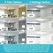 Luxrite 4FT LED Wraparound Light 3CCT 3500K-5000K 36/40/45W Up to 5175LM Dimmable Damp Rated UL Listed LR25157-1PK - alternate 4